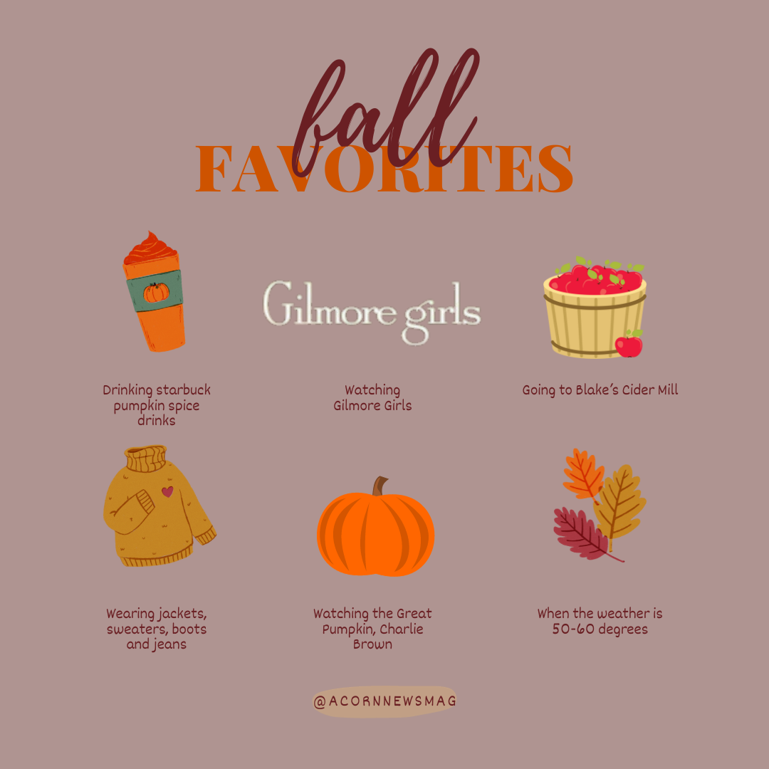 Acorn+Fall+Favorites